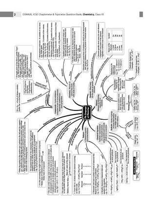 ICSE Question Bank Chemistry Class 9 For 2027 Exam | Chapter-wise & Topic-wise Revision Notes | Competency-focused Questions | Aligned with latest Syllabus & Exam Pattern