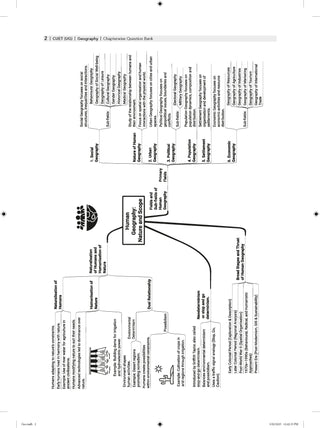 NTA CUET (UG) Chapter-wise Question Bank Geography For 2026 Exam (as per latest 27 Dec., notification) | PYQs & 550+ NCERT aligned MCQs |With Oswaal AI