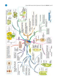 CBSE Question Bank Chapterwise and Topicwise SOLVED PAPERS Class 12 Biology For Exam 2026