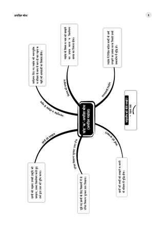 CBSE Question Bank Hindi-B Chapter-wise & Topic-wise Class 9 For 2027 Exam with Competency Based Questions & Comprehensive NCERT coverage