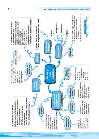 One For All Olympiads Class 7 Maths Prep-Guide | Chapter-wise Previous Years' Solved Papers + Workbook (Set of 2 Books) | Questions for SOF IMO & Other Olympiad Exams 2026