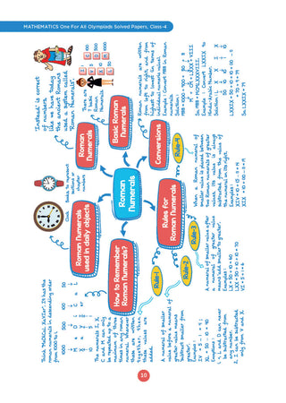 One For All Olympiads Class 4 Maths Prep-Guide | Chapter-wise Previous Years' Solved Papers + Workbook (Set of 2 Books) | Questions for SOF IMO & Other Olympiad Exams 2026
