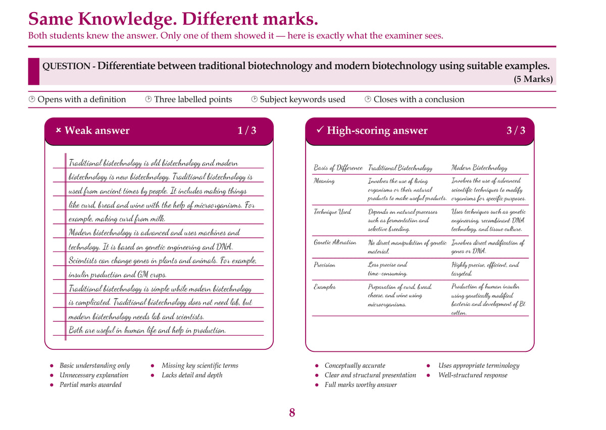 CBSE Workbook Class 9 Science Advance Course | aligned with NCERT | Perforated Worksheets for Practice with Competency Based questions | NEP 2020 + NCF-SE 2023 | 2027 Exam