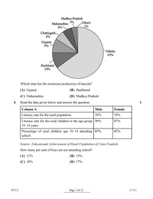 CBSE Exam Rehearsal for Social Science Class X (For 2025 Exam)