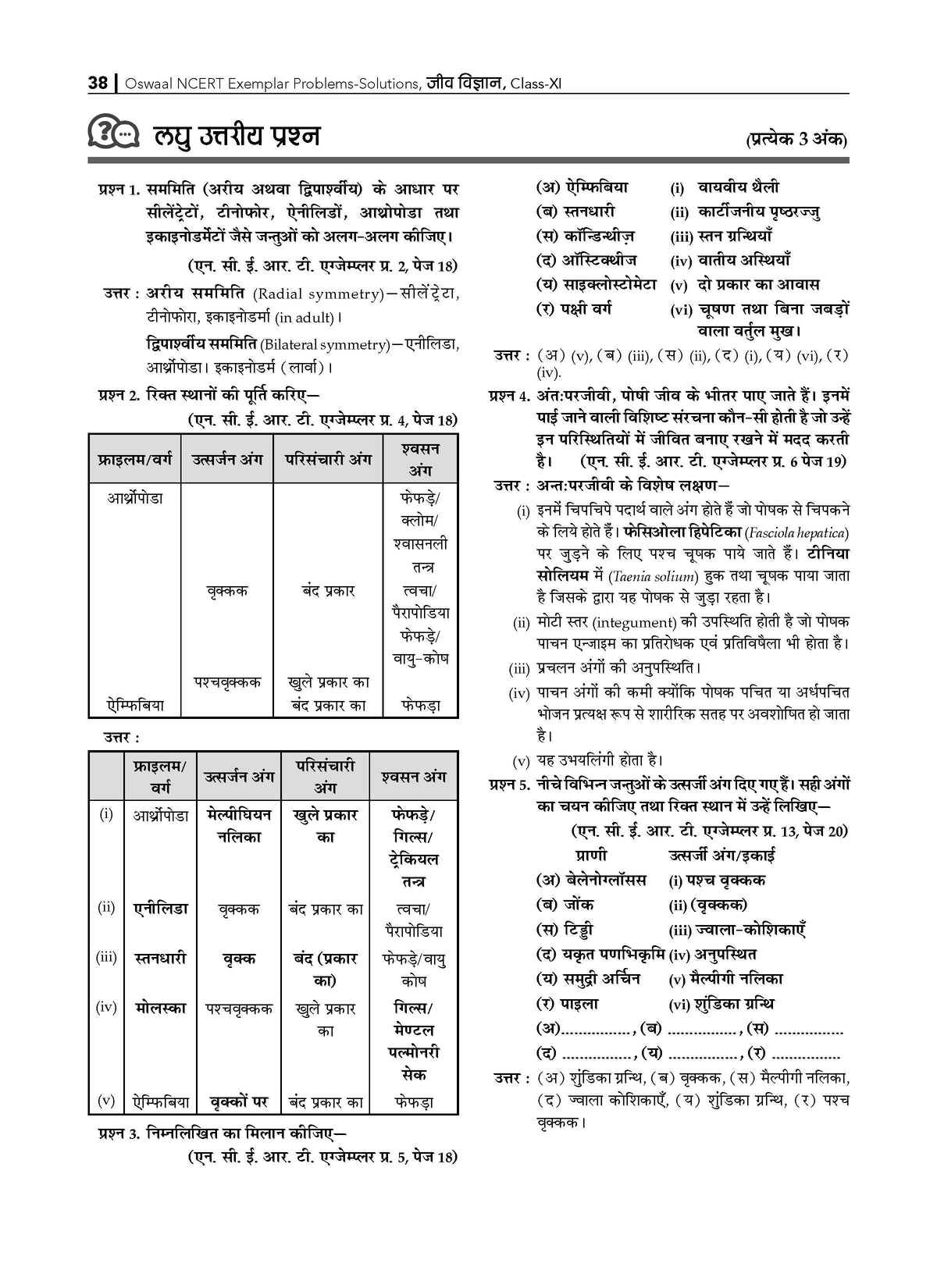 NCERT Chapterwise & Topicwise Exemplar Problems - Solutions Class 11 Jeev Vigyan - Oswaal Books
