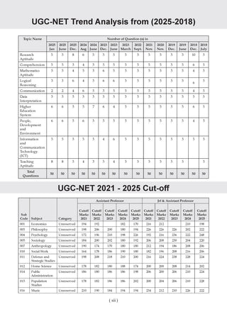 NTA UGC NET/ JRF/ SET 17 Chapter-wise & Topic-wise Solved Papers (2009-2025) | Teaching & Research Aptitude General Paper-1 + 15 Mock Test Papers | (Compulsory) (Set of 2 Books) | For 2026 Exam
