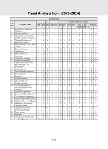 NEET (UG) 38 Years' Chapter-wise & Topic-wise Solved Papers Chemistry |(1988-2025) | For 2026 Exam