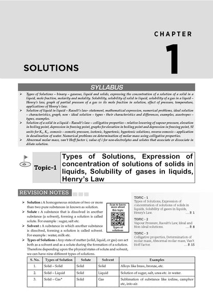 Karnataka II PUC Chapter-wise & Topic-wise Question Bank Class 12 Chemistry | 1550+ Questions, Revision Notes, Mind Maps, Mnemonics, Fully Solved PYQs (2026-2017) | 2027 Board Exam | Oswaal AI