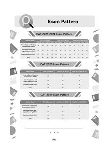 CAT (COMMON ADMISSION TEST) | 10 YEARS’ | CHAPTERWISE & TOPICWISE | SOLVED PAPERS | QUESTION BANK | 2007 - 2008 & 2017 - 2024 | For 2025 Exam