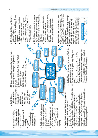 One For All Olympiads Class 7 English Prep-Guide, Chapter-wise Previous Years' Solved Papers + Workbook (Set of 2 Books) | Questions for SOF IEO & Other Olympiad Exams 2026