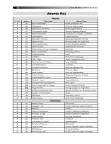 NTA JEE (Main) 10 New Pattern Mock Test Papers Book | Fully Solved with Shortcuts | For the 2025 Exam