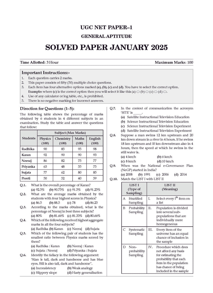 NTA UGC NET / JRF / SET Paper 1 | 18 Previous Solved Papers| Year-wise (2015-2025 January) |Teaching & Research Aptitude (Compulsory) |For 2025 Exam