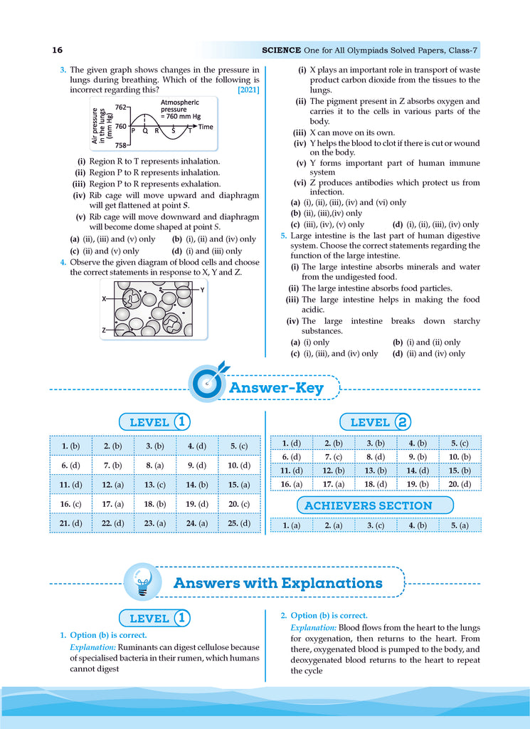 One for All Olympiads Previous Year Solved Papers Class 7 Science For 2025 Exam