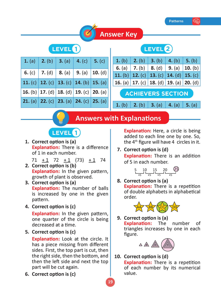 One for All Olympiads Previous Year Solved Papers Class 1 Reasoning For 2025 Exam