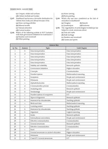 NTA UGC NET / JRF / SET Paper 1| 17 Years’ Chapter-Wise & Topic-Wise Solved Papers (2009 – 2025 January) |Teaching & Research Aptitude (Compulsory) |For 2025 Exam