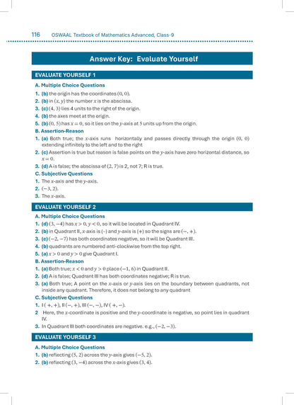 Oswaal Textbook of Mathematics | Advanced Level (Optional) | Class 9 | Based on Latest CBSE Syllabus & Reading Material | Aligned with NEP 2020 & NCF-SE 2023 | With Oswaal AI