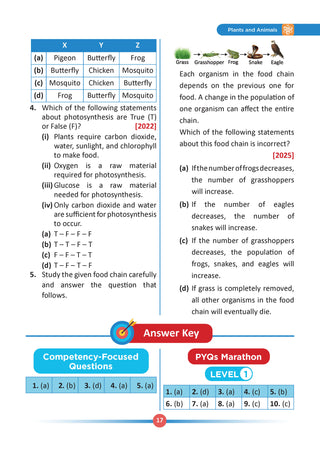 One For All Olympiads Class 3 Science Prep-Guide | Chapter-wise Previous Years' Solved Papers+ Workbook (Set of 2 Books) | Questions for SOF NSO & Other Olympiad Exams 2026