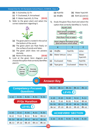One For All Olympiads Class 4 Science Prep-Guide | Chapter-wise Previous Years' Solved Papers+ Workbook (Set of 2 Books) | Questions for SOF NSO & Other Olympiad Exams 2026