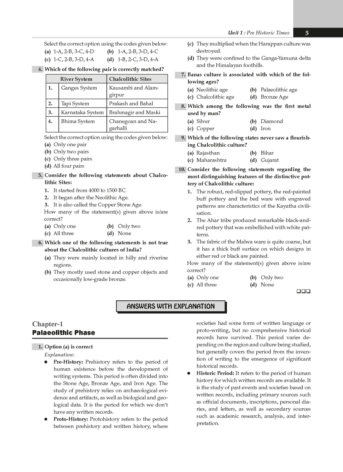 Power Bank |1000+ MCQs For UPSC And State PSCs Exams | Ancient & Medieval History, Indian Polity,Indian Economy, Science & Technology (Set of 4) |Latest Edition - Oswaal Books