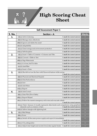 CBSE 15 Sample Question Papers Class 10 Information Technology for 2026 Board Exam (As per CBSE Sample Question Paper issued on 30 July 2025), recommended by 2025 CBSE Toppers with Chapter wise Highly Probable Questions