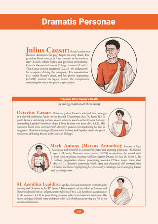 ICSE Class 9& 10  Julius Caesar Textbook With Paraphrases +Julius Caesar Workbook (Set of 2 Books)  for 2026 Exam