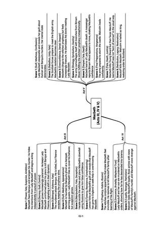 ISC Competency Focused Questions Chapter-wise Class 12 Science Stream(Physics, Chemistry, Maths, Biology, English Paper-1 & Paper-2) for 2027 Board Exam|40% Competency-Based Questions | for 2027 Board Exam | With Oswaal AI