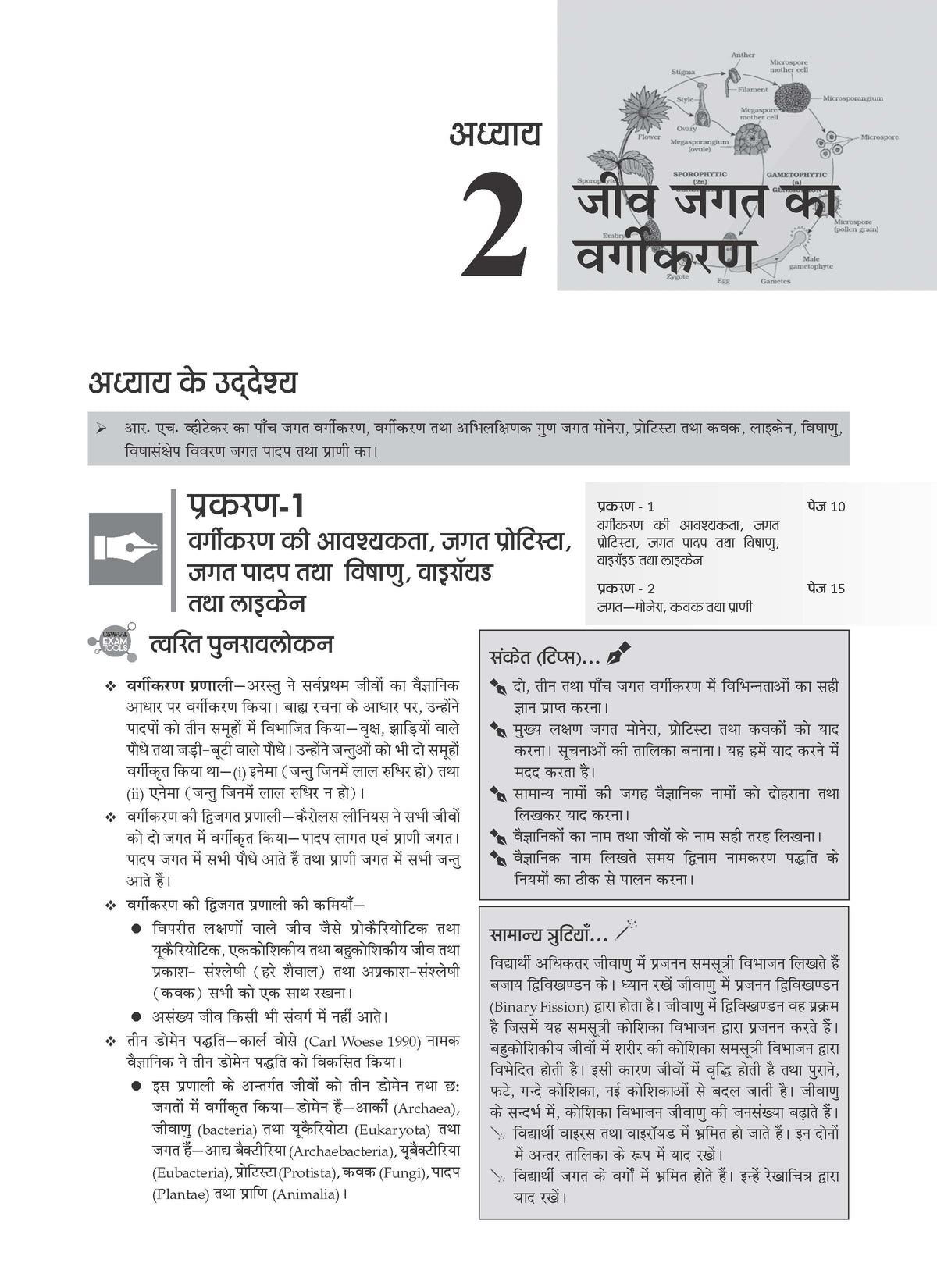NCERT Chapterwise & Topicwise Exemplar Problems - Solutions Class 11 Jeev Vigyan - Oswaal Books