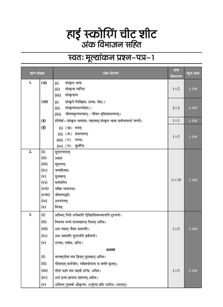 CBSE Sample Question Papers Class 10 Sanskrit Book (For 2025 Exam)