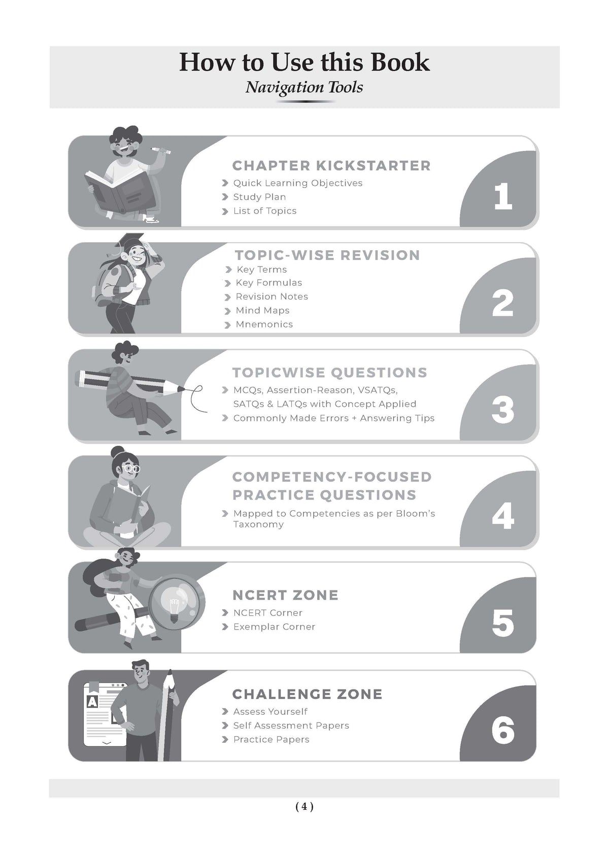 CBSE Class 11 Physics Question Bank | Chapter & Topic-wise Solved Papers (2017-2026) | Based on Latest Syllabus (April 2026) | Includes 2026 Papers | For 2027 Exam