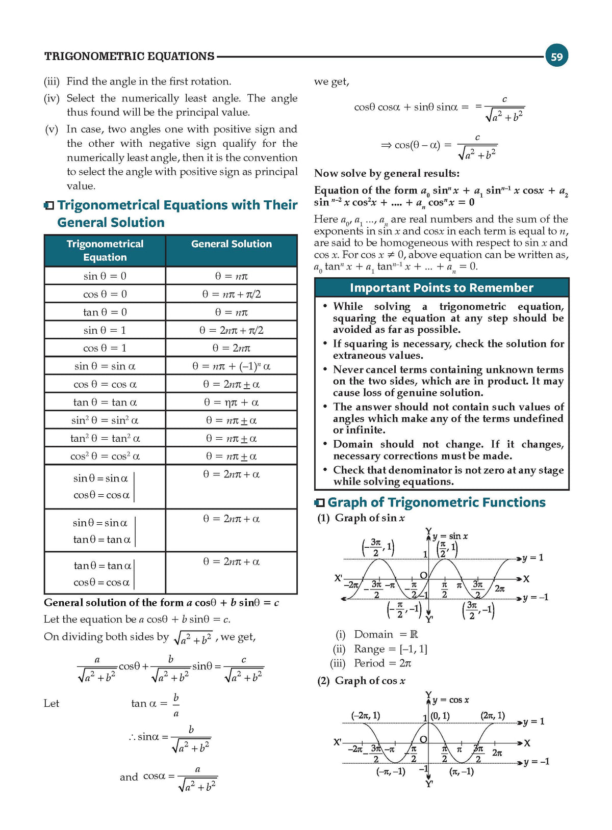 CadetCore NDA/NA GAT & Mathematics Handbook Set of 2 English Medium | Complete Syllabus Revision Notes + 2 Full-Length Mock Tests | Quick Revision for NDA/NA | For 2026-27 Exams