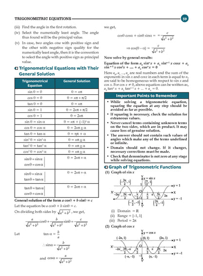 CadetCore NDA/NA GAT & Mathematics Handbook Set of 2 English Medium | Complete Syllabus Revision Notes + 2 Full-Length Mock Tests | Quick Revision for NDA/NA | For 2026-27 Exams
