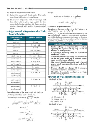 CadetCore NDA/NA 2026 Handbook for General Ability Test (GAT) & Mathematics | Complete Syllabus Coverage with Crisp Theory & Revision Notes | Includes 2 Full-Length Mock Tests (Set of 2 Books) For 2026 Exam