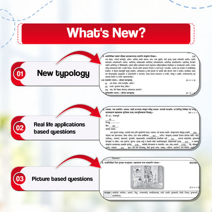 Oswaal CBSE 15 Sample Question Papers Class 10 Board Exam Sanskrit Communicative 2026-27 based on latest CBSE SQP dated (21 Sep 2026) | New Questions Typologies With Oswaal AI