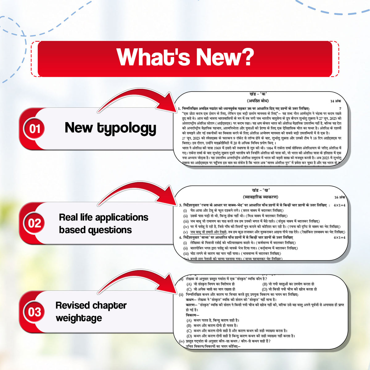 CBSE 15 Sample Question Papers Class 10 Board Exam Hindi-A 2026-27 based on latest CBSE SQP dated (21 Sep 2026) | New Questions Typologies With Oswaal AI
