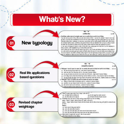 CBSE 15 Sample Question Papers Class 10 Board Exam Hindi-A 2026-27 based on latest CBSE SQP dated (21 Sep 2026) | New Questions Typologies With Oswaal AI
