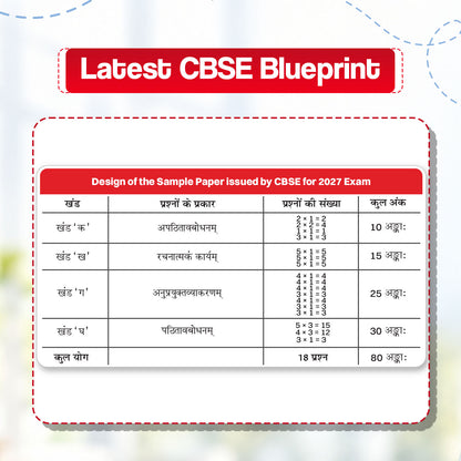 CBSE 15 Sample Question Papers Class 10 Board Exam Sanskrit 2026-27 based on latest CBSE SQP dated (21 Sep 2026) | New Questions Typologies With Oswaal AI