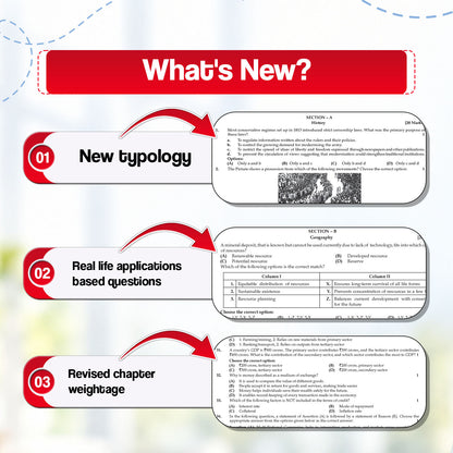CBSE 15 Sample Question Papers Class 10 Board Exam Social Science 2026-27 based on latest CBSE SQP dated (21 Sep 2026) | New Questions Typologies With Oswaal AI