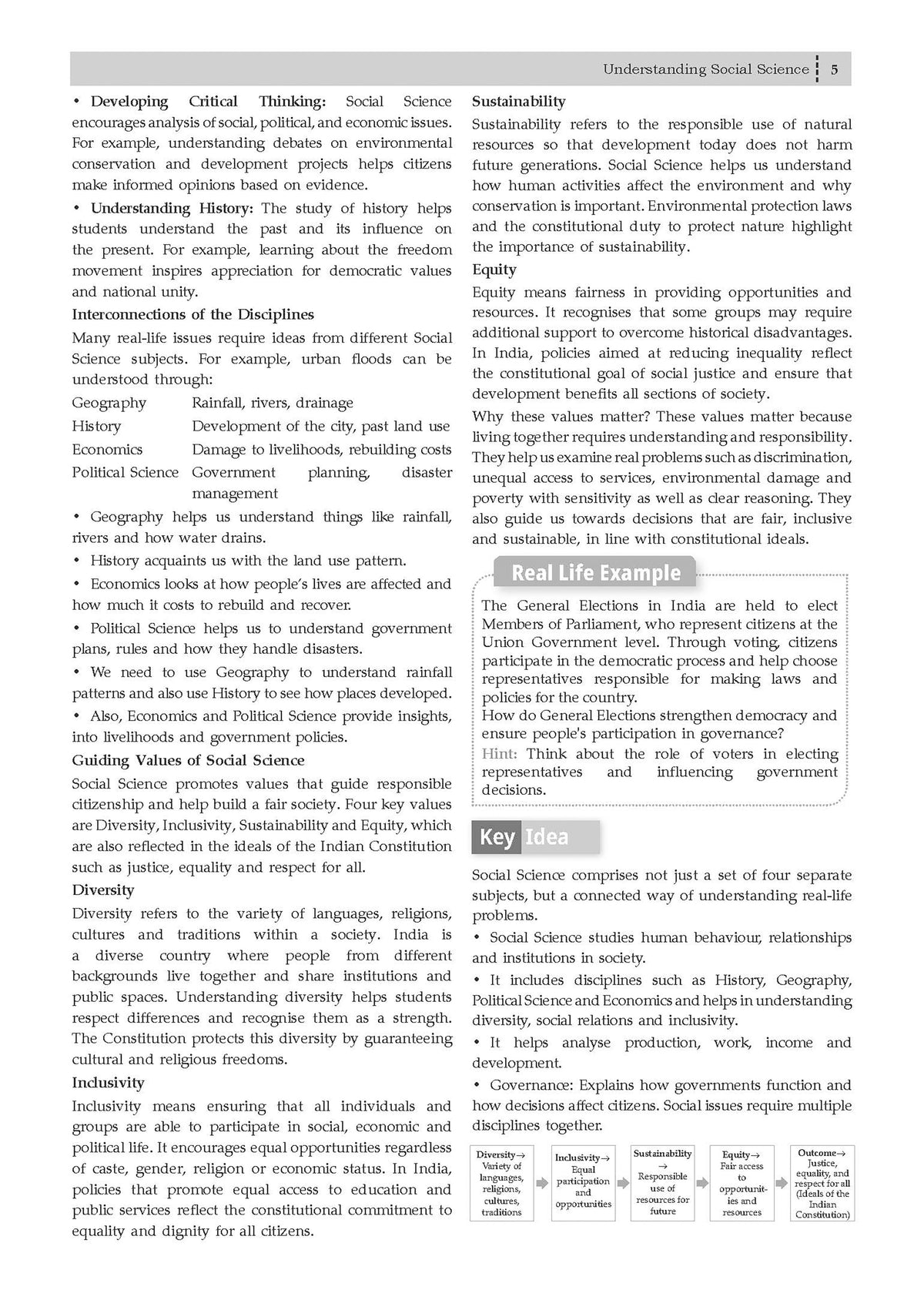Oswaal NCERT Social Science Part-1 (Understanding Society India and Beyond) Textbook and Textbook Solutions Supplement Class 9 (Set of 2 Books) (Latest NCERT) | Revision Notes & Exercise Questions