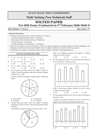 SSC MTS & Havaldar (CBIC & CBN) 29 Previous Years’ Solved Papers | Includes Fully Solved 2025 Paper (Held in Feb 2026) | Year-wise Coverage (2016–2025) | For SSC MTS & Havaldar 2026 Exam