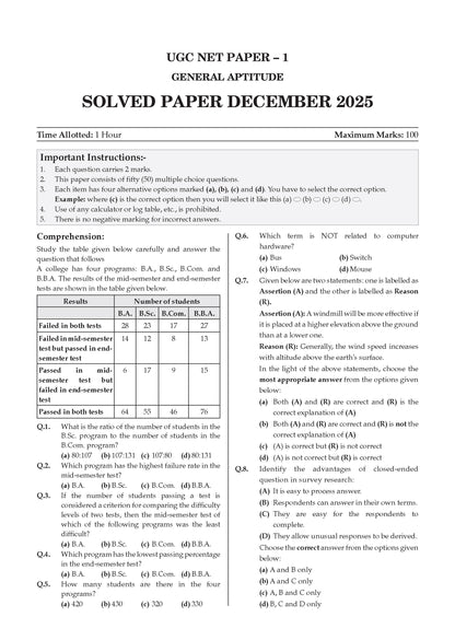 NTA UGC NET Paper-1 21 Solved Papers Year-wise (2015-2026) + 15 Mock Test Papers Teaching & Research Aptitude General Paper-1 (Compulsory) (Set of 2 Books) | For 2026 Exam