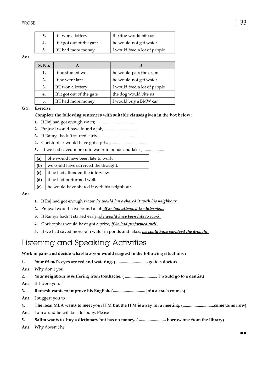 Karnataka Chapter-wise and Topic-wise Question Bank | Class 9 | English First Language | For 2027 Exam | based on KSEAB syllabus & SCERT Textbooks & NCERT Exemplar | With Oswaal.ai