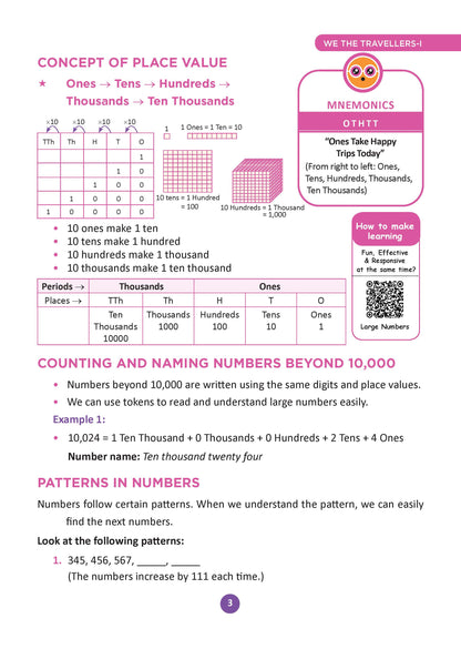 Oswaal One for All Workbook Class 5 Mathematics | 70+ Concept-wise Perforated Worksheets | Based on NCERT Maths Mela | NEP 2020 & NCF 2023 Aligned | For CBSE & State Boards | Builds Concept Clarity & Scientific Skills