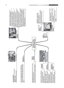 NTA CUET (UG) Chapterwise Question Bank Political Science (For 2025 Exam)