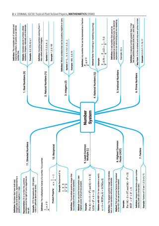 IGCSE Mathematics (Papers 1,2,3,4) Core & Extended | Topical Past Solved Papers (2016-Oct.-Nov., 2025) | For 2026 Exam | Aligned with Cambridge IGCSE™ Coursebook | with Oswaal AI