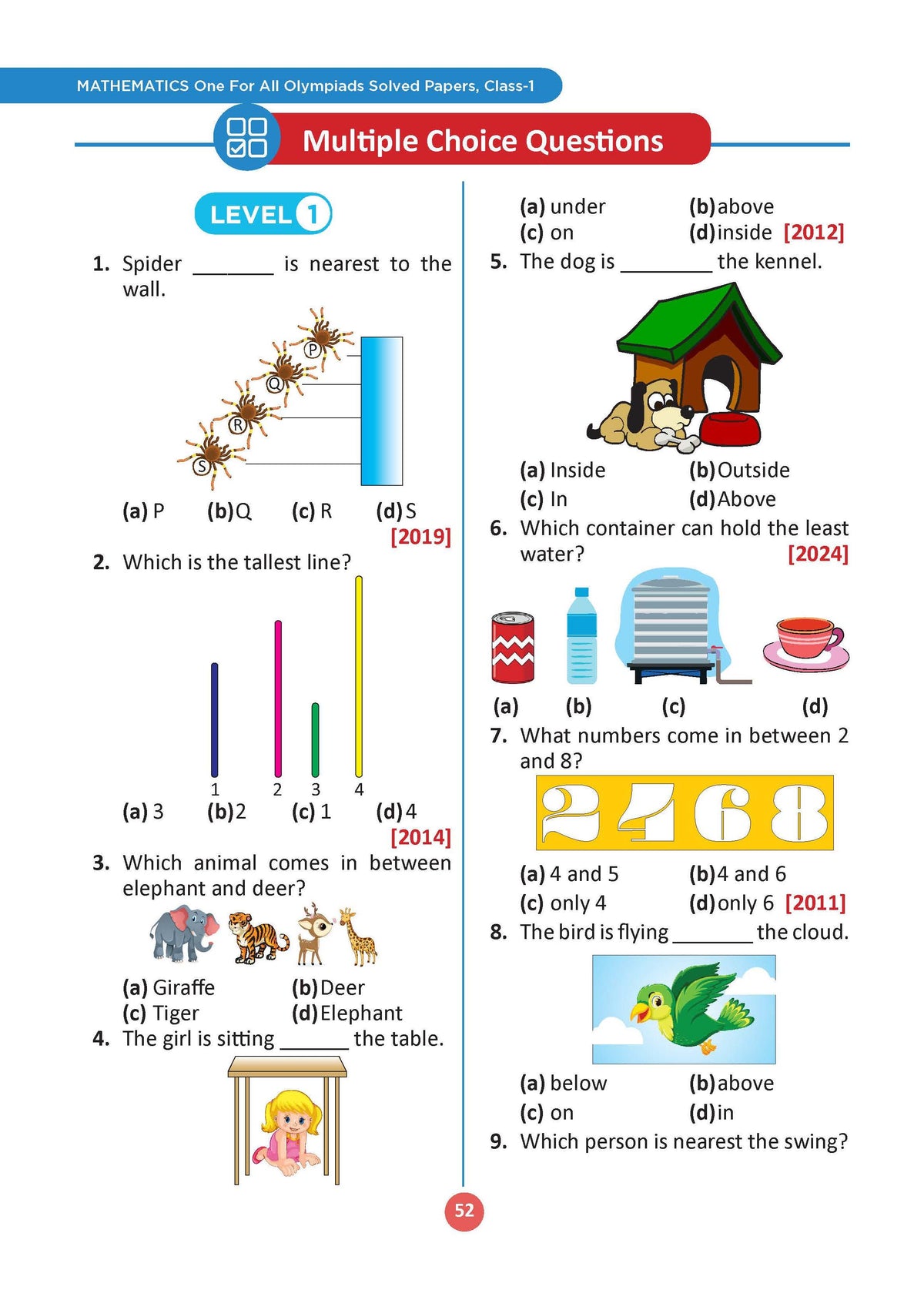 Oswaal One For All Olympiad Chapter-wise Previous Years's Solved Papers, Prep-Guide Class 1 (Set of 2 Books) Maths & Science For 2026 Exam