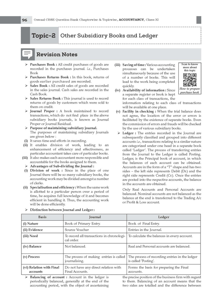 CBSE Question Bank Class 11 Accountancy For 2026 Exam