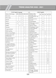 CLAT (UG) & AILET| Year-wise| 10 Previous Solved Papers| CLAT (UG) (2021-2024) & AILET (2021-2024)| For 2026 Admission Test