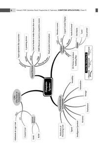 CBSE Question Bank Class 9 Computer Application, Chapterwise And Topicwise Solved Papers For 2025 Exams
