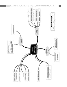 CBSE Question Bank Class 9 English Communicative, Chapterwise and Topicwise Solved Papers For 2025 Exams