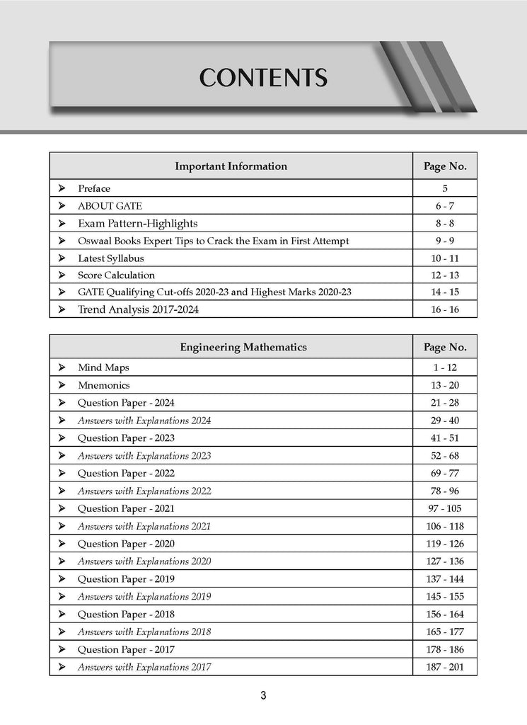 GATE 15 Years' Solved Papers Year-wise 2010 to 2024 | Engineering Mathematics | For 2025 Exam